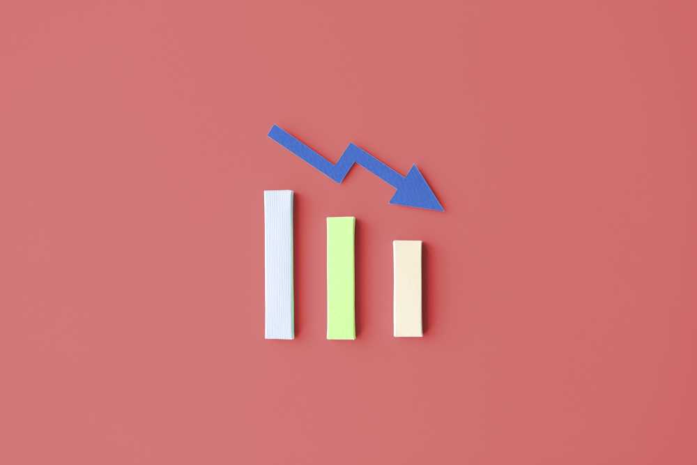 What is a true Below Market Value Property?